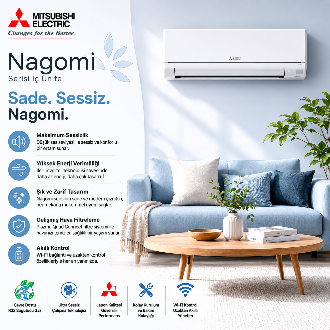 Mitsubishi Electric MSZ-DW25VF klima görsel 2
